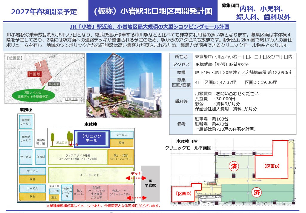 小岩駅北口地区再開発計画